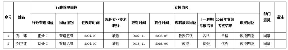 QQ图片20170706143544